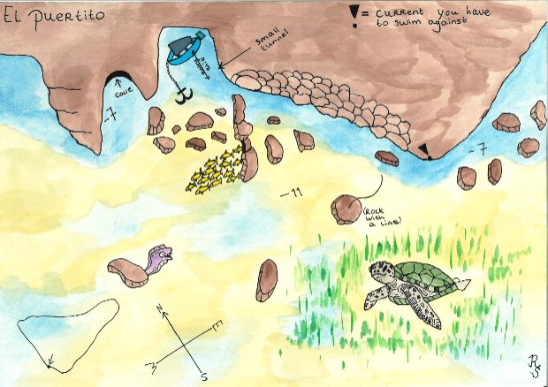 map of el Puertito dive site created by diving atlantis tenerife
