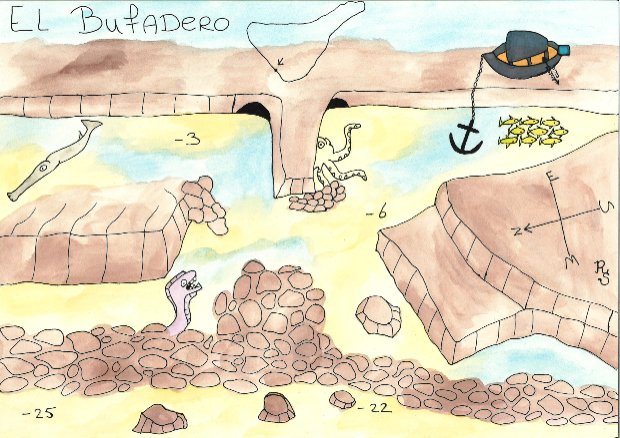 map of el bufadero dive site created by diving atlantis tenerife